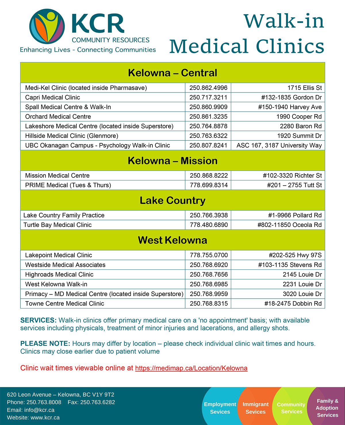 KCR Community Resources - Publications - Walk-in Medical Clinics