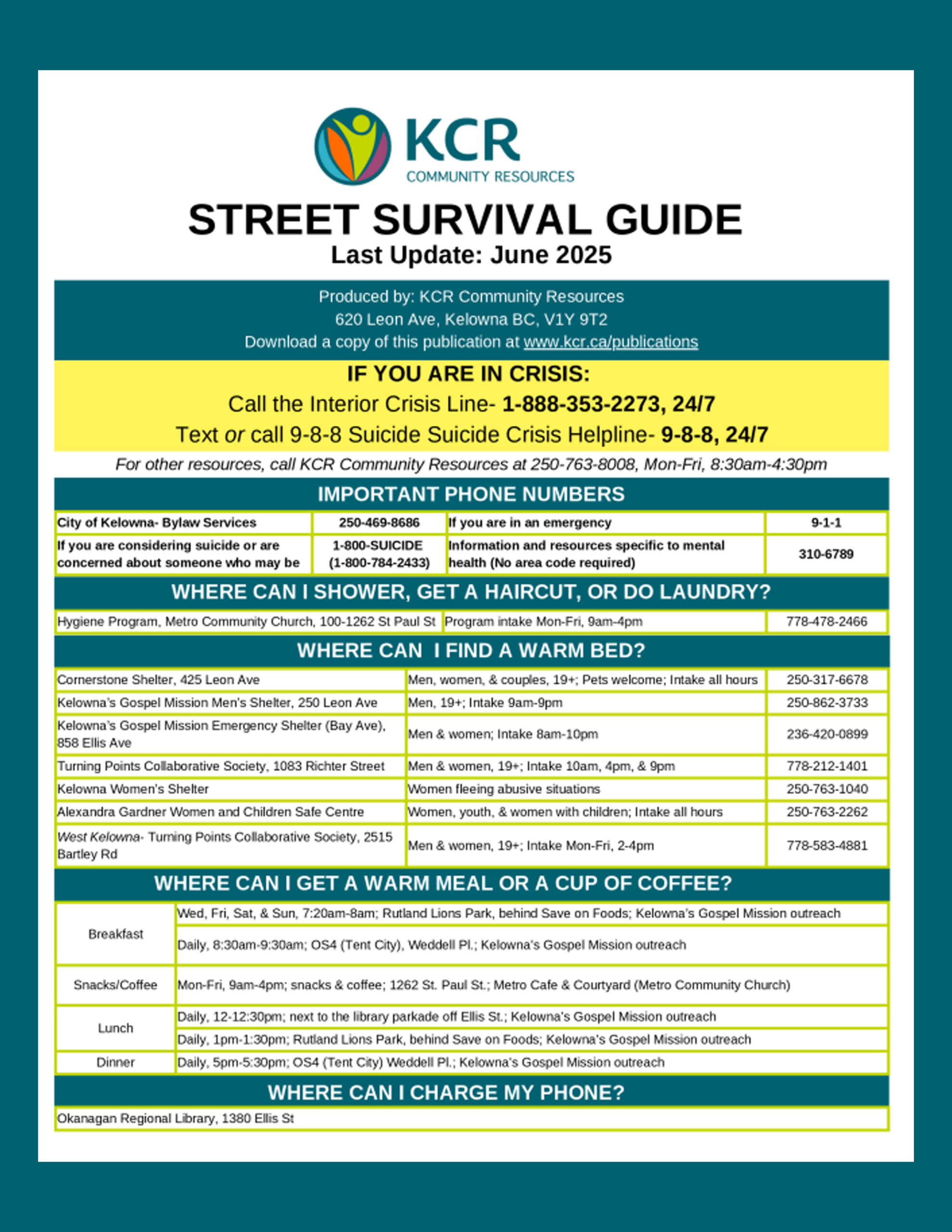 Kelowna Street Survival Guide