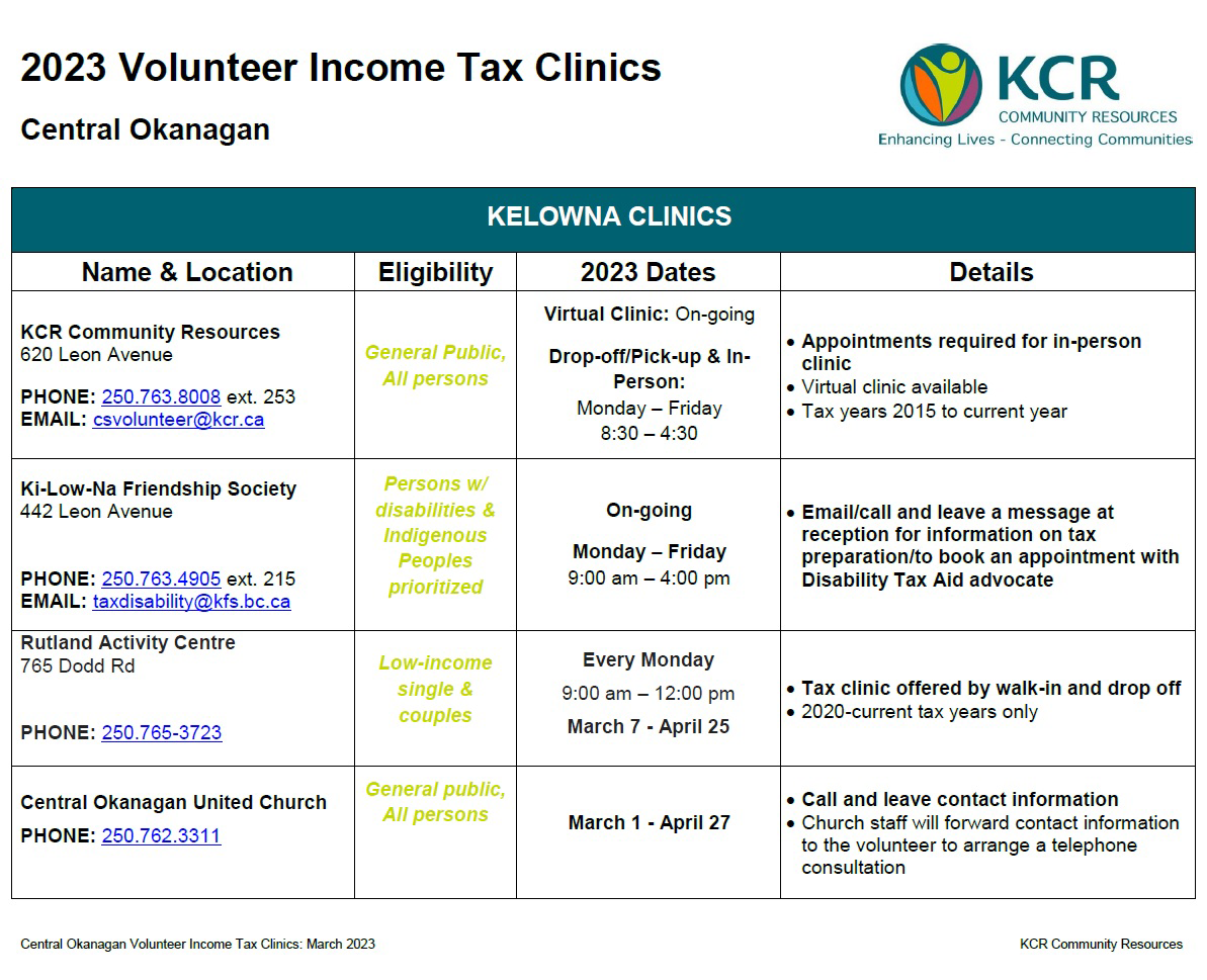 Volunteer Income Tax Clinics - March 2023